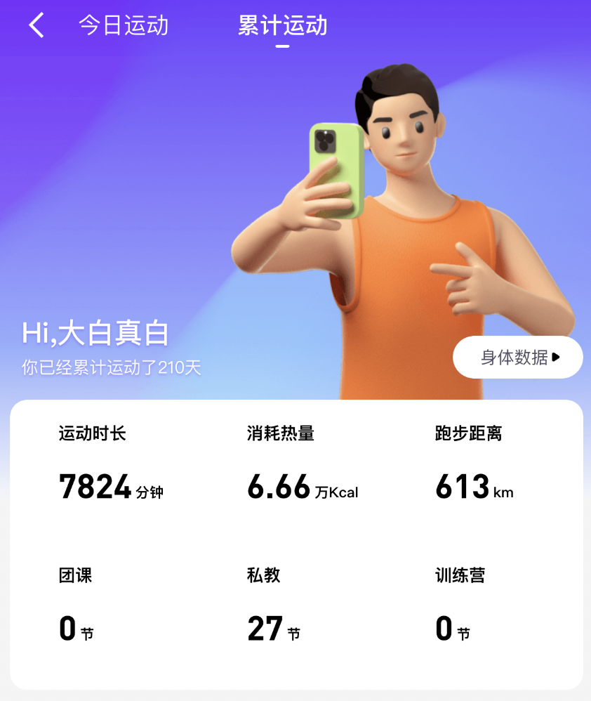 健身记录-Congratulations to myself